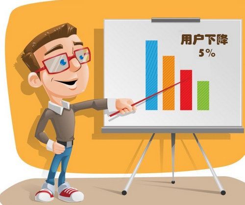 企业网站优化如何做才有效果